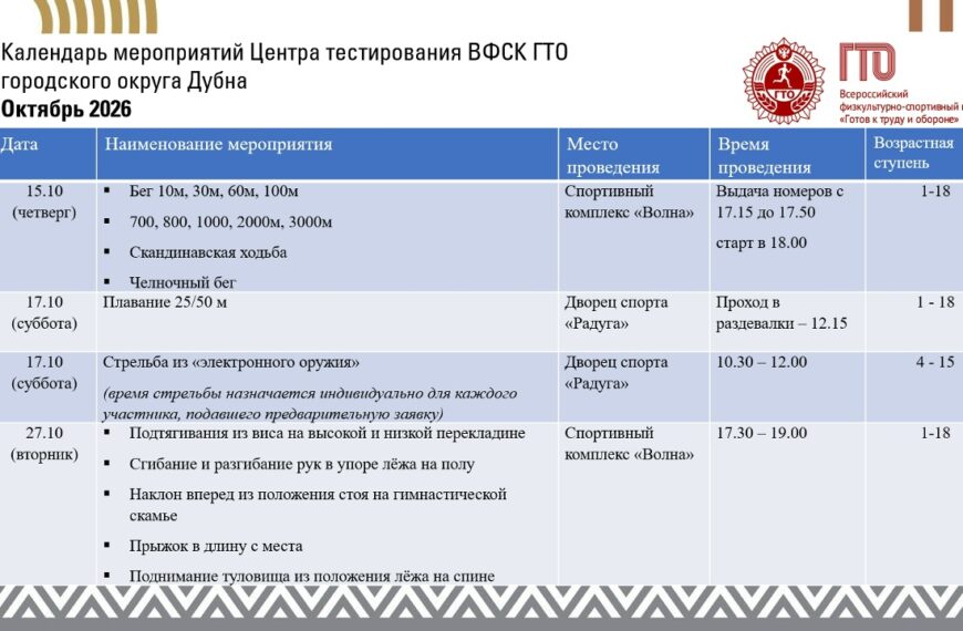 Календарь мероприятий ВФСК ГТО на октябрь 2026 г.